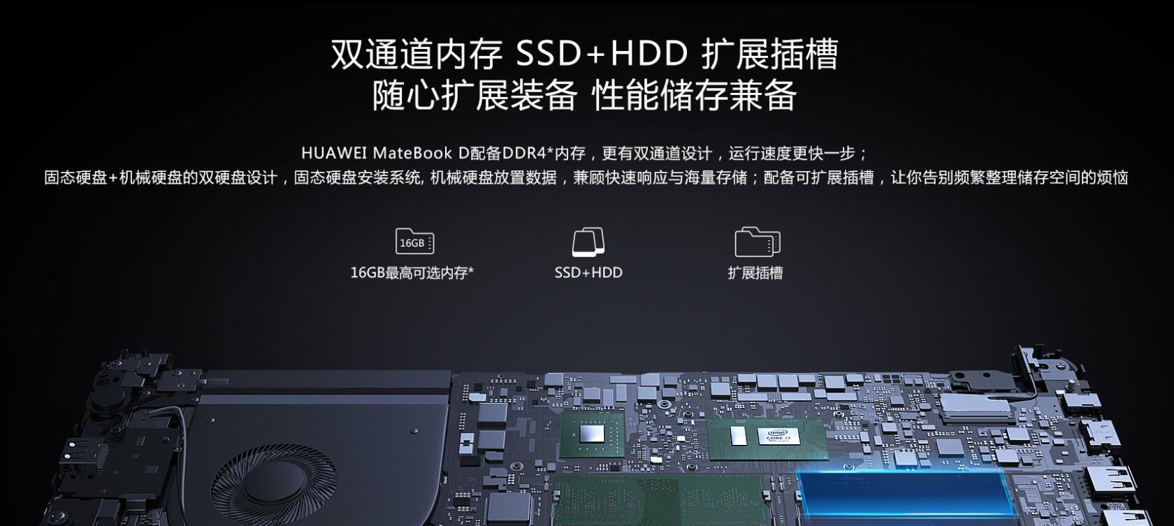 華為發新款MateBook D，83%屏占比