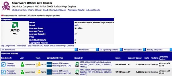 AMD新款速龍CPU曝光