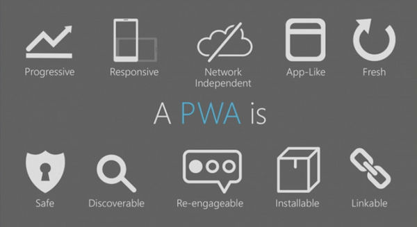 微軟鼓勵(lì)開(kāi)發(fā)者為Windows 10 1803打造PWA網(wǎng)頁(yè)