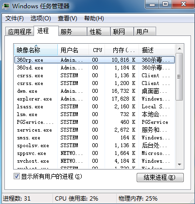 win7打開任務(wù)管理器快捷打開方式