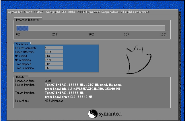 win7系統一鍵重裝教程