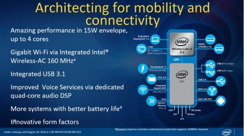 英特爾第八代酷睿添新丁，為移動終端準備的兩個系列