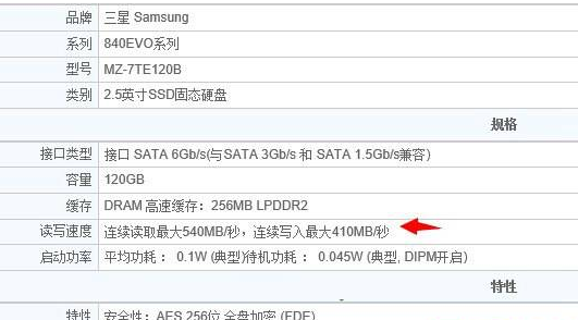  現如今越來越多的人想要為電腦更換固態硬盤，以提高電腦的讀寫速度。不過在選購固態硬盤的時候，固態硬盤品牌繁多，不知道怎么進行挑選。那么，如何挑選固態硬盤？下面就讓小編為大家帶來電腦固態硬盤挑選技巧。