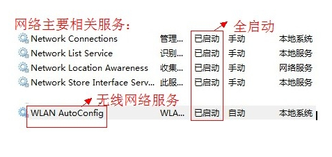 筆記本無法連接無線網絡修復教程