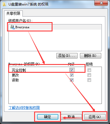 win7系統(tǒng)設(shè)定共享文件夾能夠修改/添加/刪除文件的方法